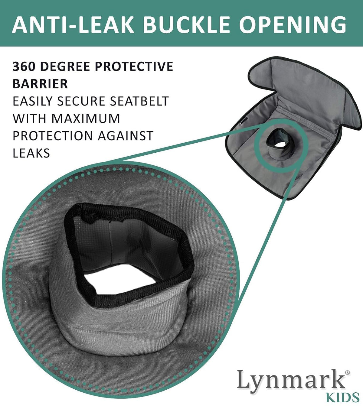 Lynmark® – Ochraniacz na fotelik samochodowy do nauki korzystania z nocnika – zabezpieczenie przed przemoczeniem