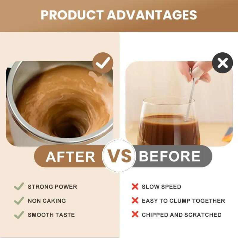 Elektryczny kubek do kawy z wbudowanym termometrem LCD, idealny do parzenia kawy, mleka, kakao itp.