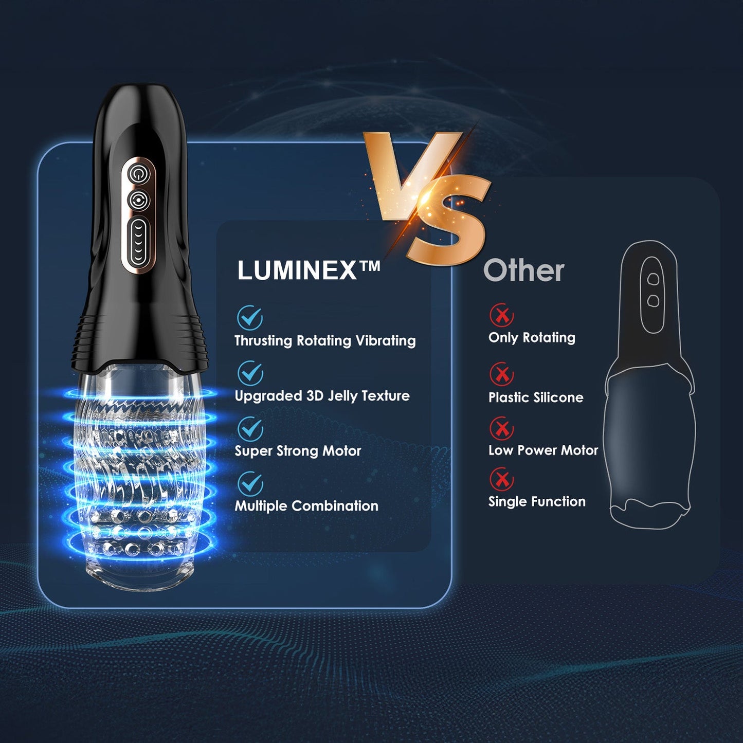 Udoskonalone urządzenie do terapii NeuroWave Luminex™ 3 w 1 (wersja 2026)