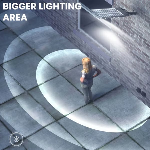 ⏰ Ultra jasny system LED z oświetleniem ulicznym z ultra jasną solarną