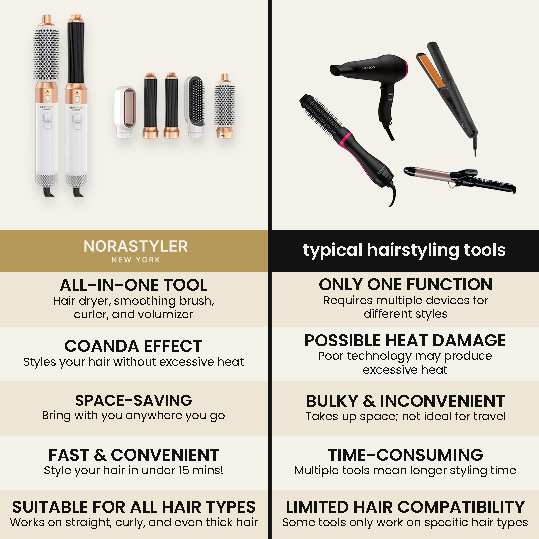 5 in 1 MultiStyler Pro
