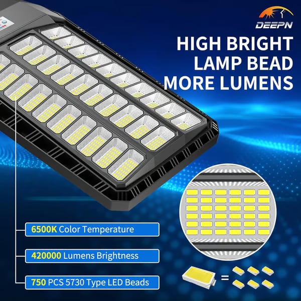 ⏰ Ultra jasny system LED z oświetleniem ulicznym z ultra jasną solarną