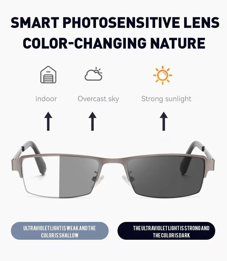 【Kup 1, otrzymaj 1 gratis】Progresywne wieloogniskowe okulary do czytania fotochromicznego